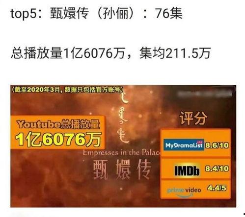 国产专区第五页在线观看,在线观看盛宴来袭！