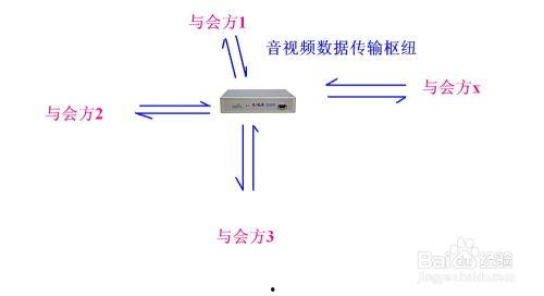 成熟的国产mcu视频在线观看